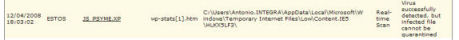 Virus detectado por Trendmicro en wp-stats.htm
