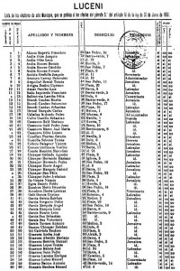 Primera página del Censo Electoral de Luceni de 1890